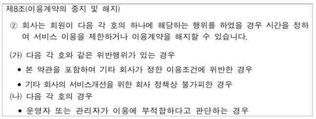 가상화폐 이용계약 중지 해지조항 약관규제법 위반 불공정 무효