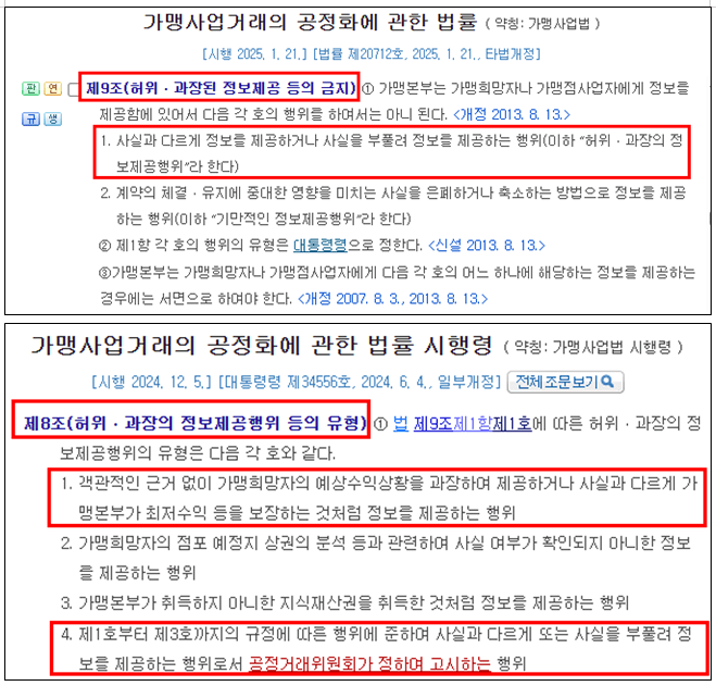 프랜차이즈 가맹점 월평균 매출액 수익률 정보 과장 허위 거짓정보 제공하면 법위반 
