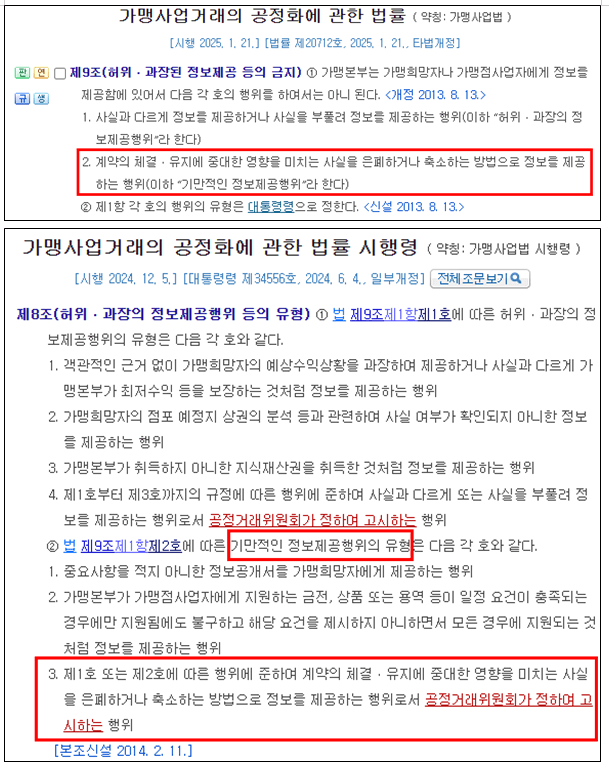 프랜차이즈 가맹점 창업안내서 가맹계약 연평균 매출 수익률 가짜정보 속이면