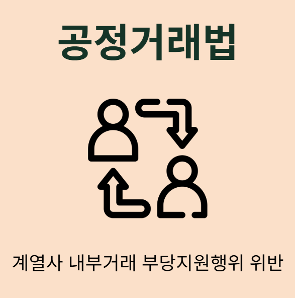 공정거래법 부당지원행위 위반 기준 계열사 내부거래