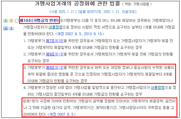 프랜차이즈 가맹금 반환 가맹계약 위반 4개월 가맹금 가맹사업법